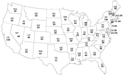 overweight permit cost by state.